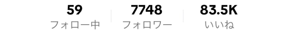 TikTok運用代行します 企画、台本、編集、投稿全てやります イメージ4