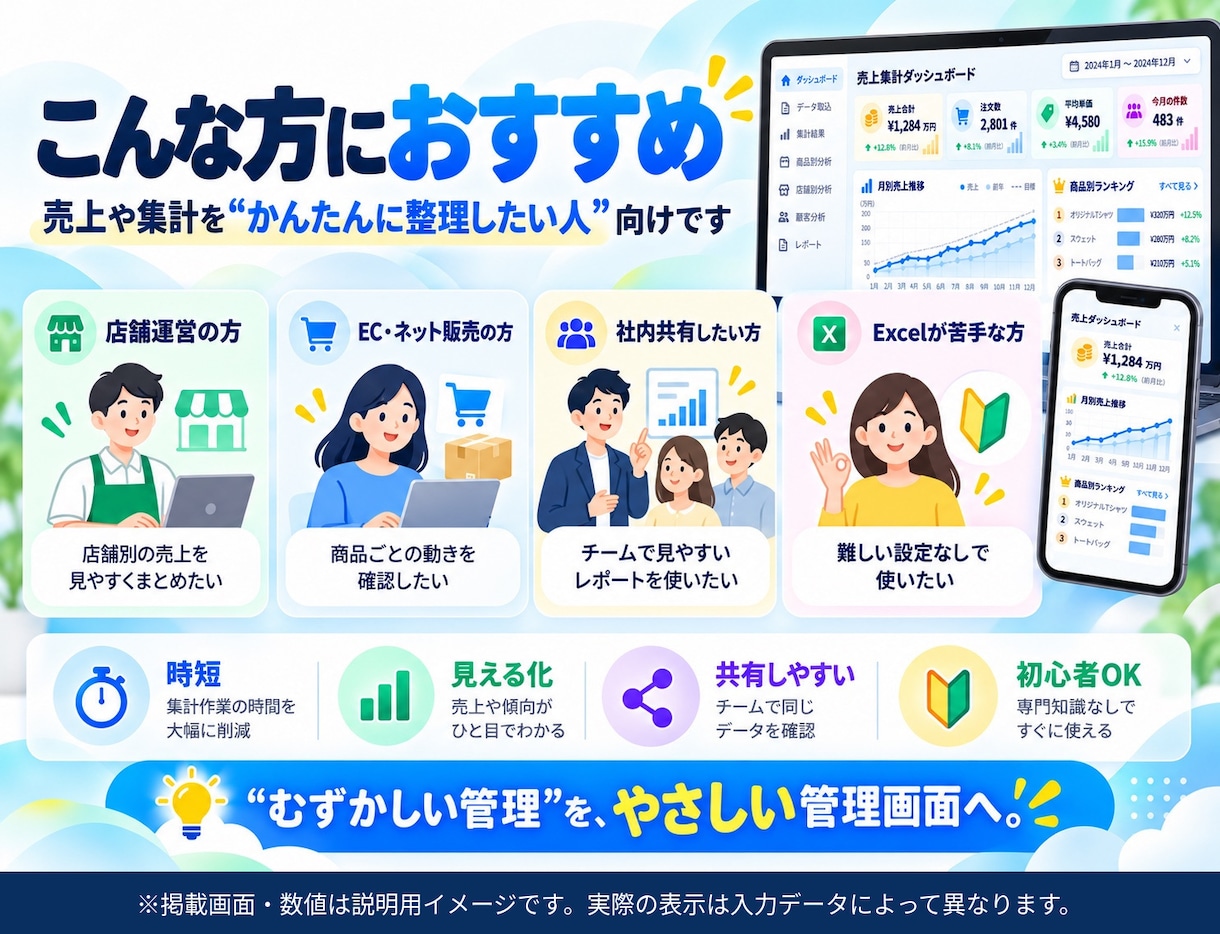 店舗・ECの売上CSV・Excelを自動集計します 店舗別・商品別の売上と月次推移をグラフで見える化 イメージ3