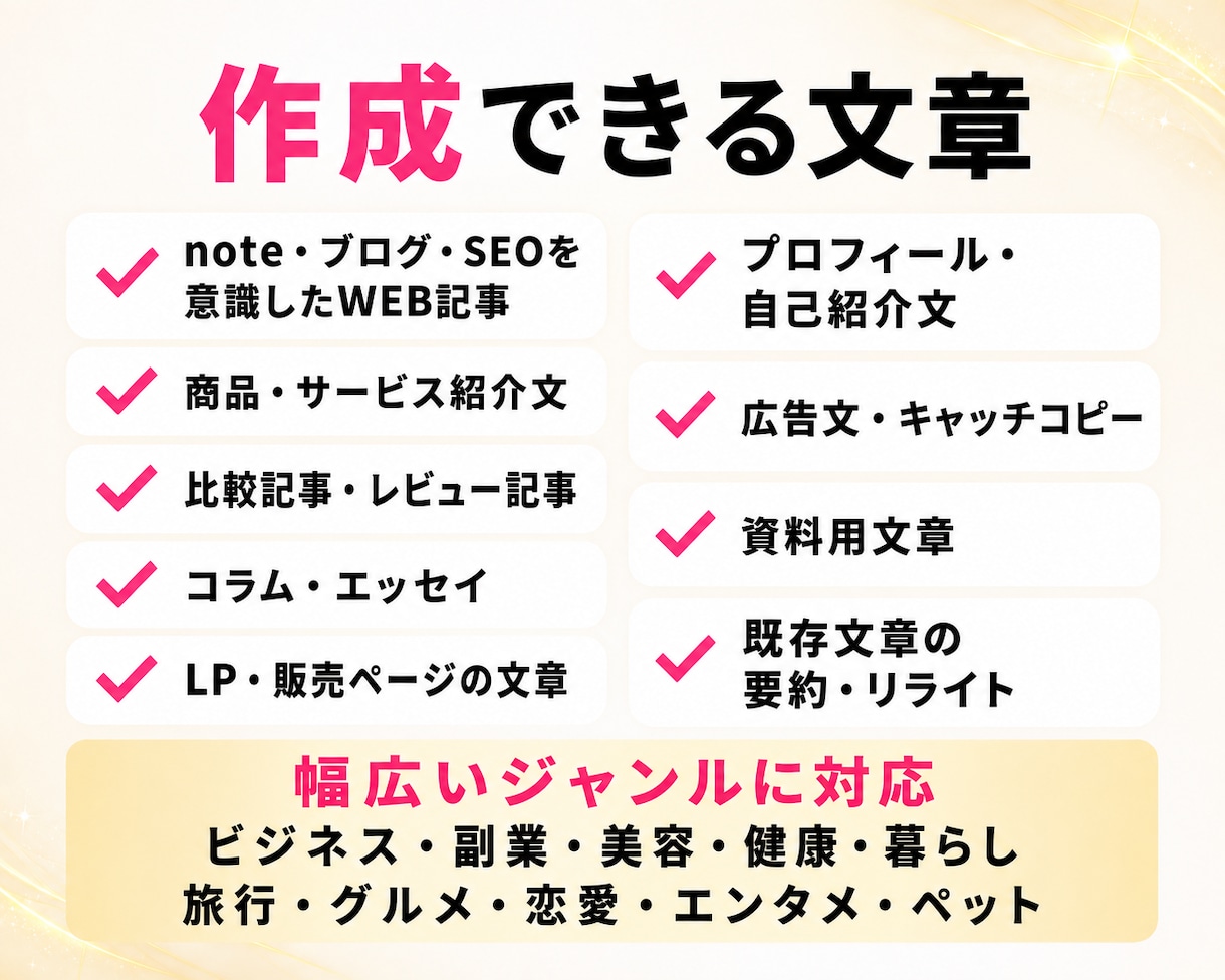 企画・構成から丸投げで高品質記事を作成します 1文字0.6円｜2,500文字｜即日対応可！SEOを意識 イメージ3
