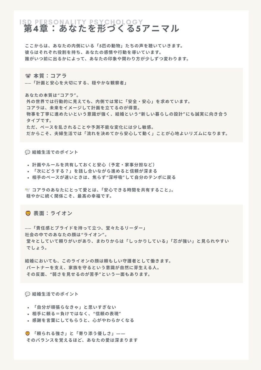 ４つの診断からオーダーメイドの診断書をお渡しします オープン価格として15名様まで【2000円】にて受付中！ イメージ5