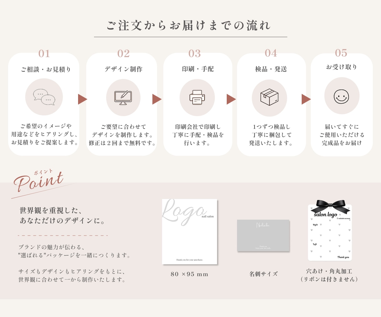 世界観が伝わるネイル台紙・帯を制作します あなたらしさが伝わる特別なデザインを。 イメージ6