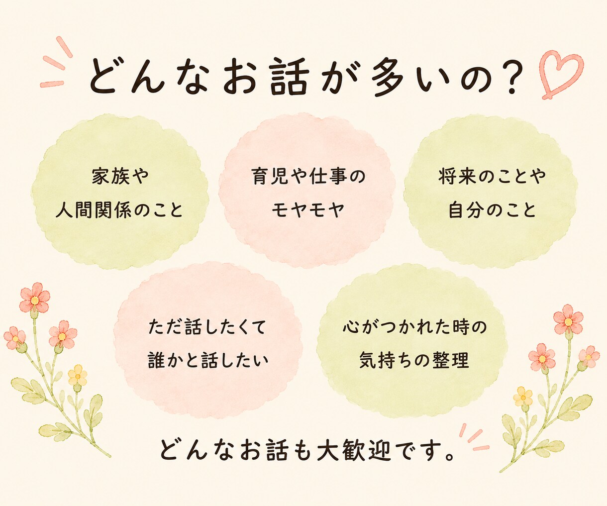 雑談・愚痴・話し相手♪あなたのお話ゆっくり聞きます 友達と話すような気軽さで、お話ししませんか？ イメージ8