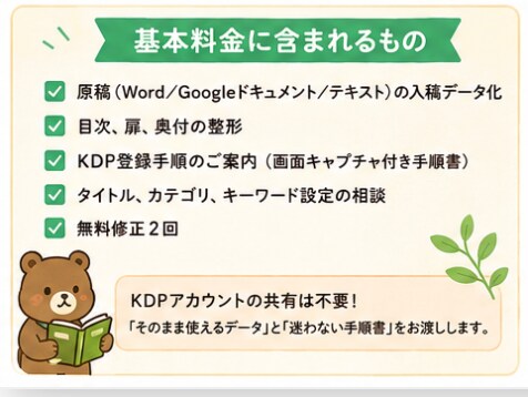 Kindle出版の入稿とA＋設定を支援します 原稿の整形からKDP登録まで、20冊の経験で伴走 イメージ3