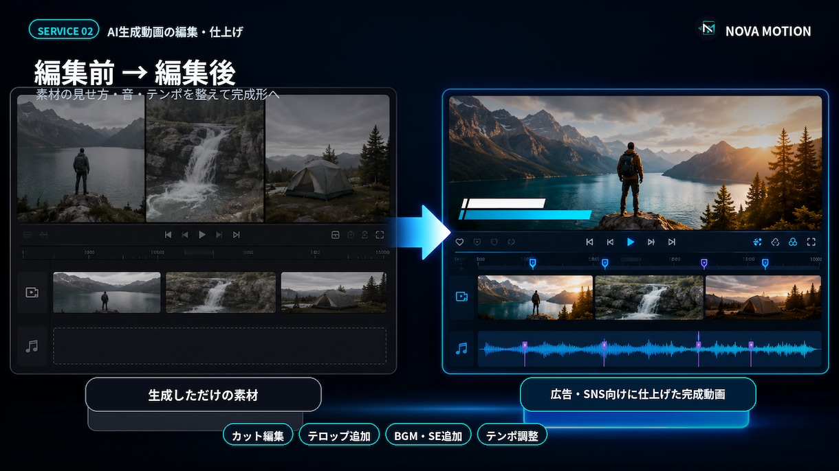 AI生成動画を広告・SNS向けに編集します BGM・SE・テロップを加えて完成動画に仕上げます イメージ4