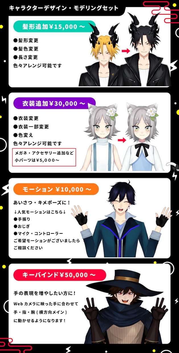 まるでアニメ！最高品質の生きたVTuber作ります こだわりの高可動・高品質！現役クリエイターに全てお任せ！ イメージ4
