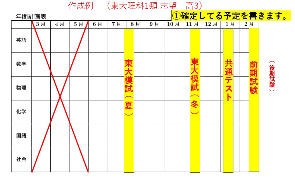 東大出身の家庭教師が受験勉強の計画たてます 志望校や一人一人にあった勉強計画を提供します。 イメージ3