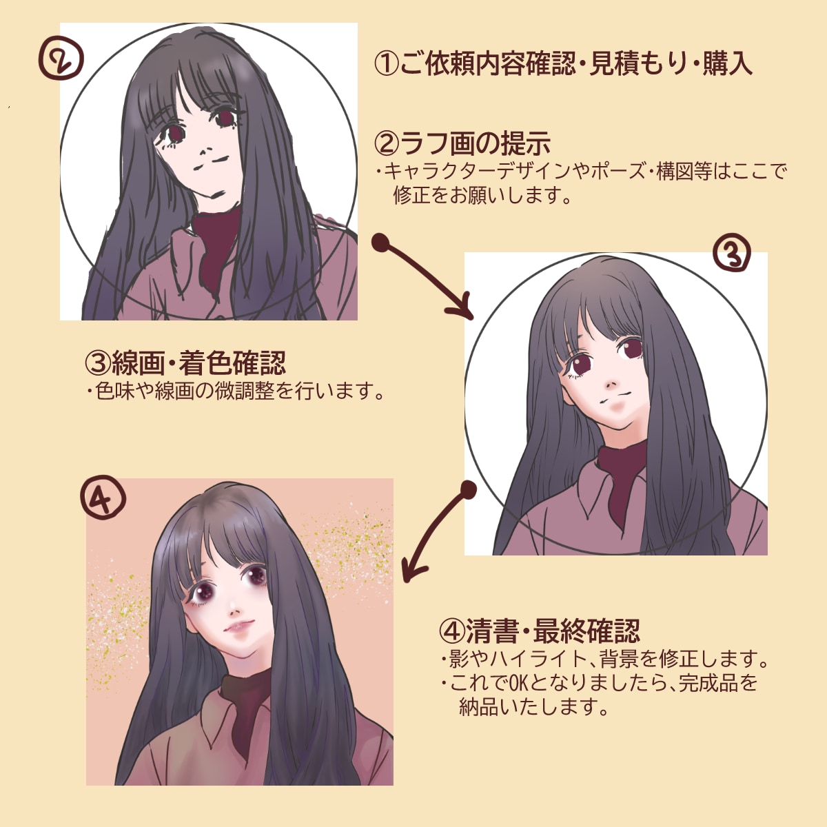 瞳が印象的なキレイめイラストを制作します SNSやブログのアイコン、オリジナルイラスト等幅広くご提供 イメージ2