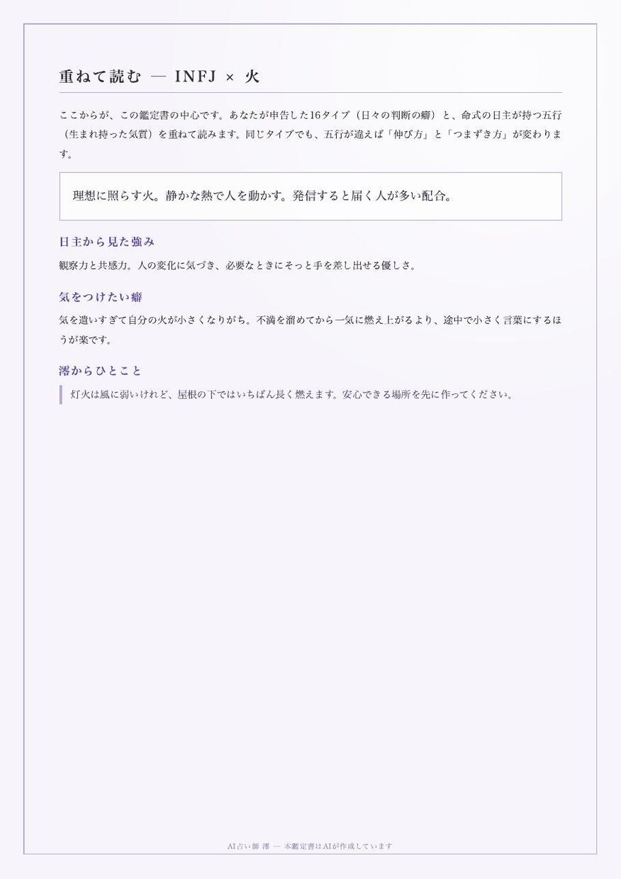 16タイプと四柱推命で性格と運の鑑定書を作ります あなたのタイプ×命式で、向いてる働き方と12か月を読む イメージ3