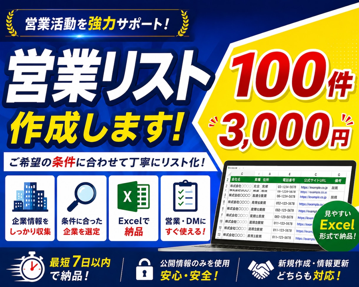 7日以内に企業リスト・営業リストを作成します 営業・市場調査向けの企業データをExcel形式で納品します！ イメージ1