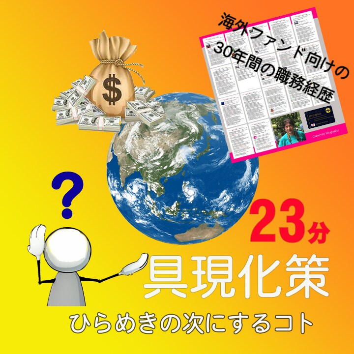 閃いたアイデアのマネタイズへの流れ整理します あなたの才能や想いからの発想をモノ・コトに具体化 イメージ1