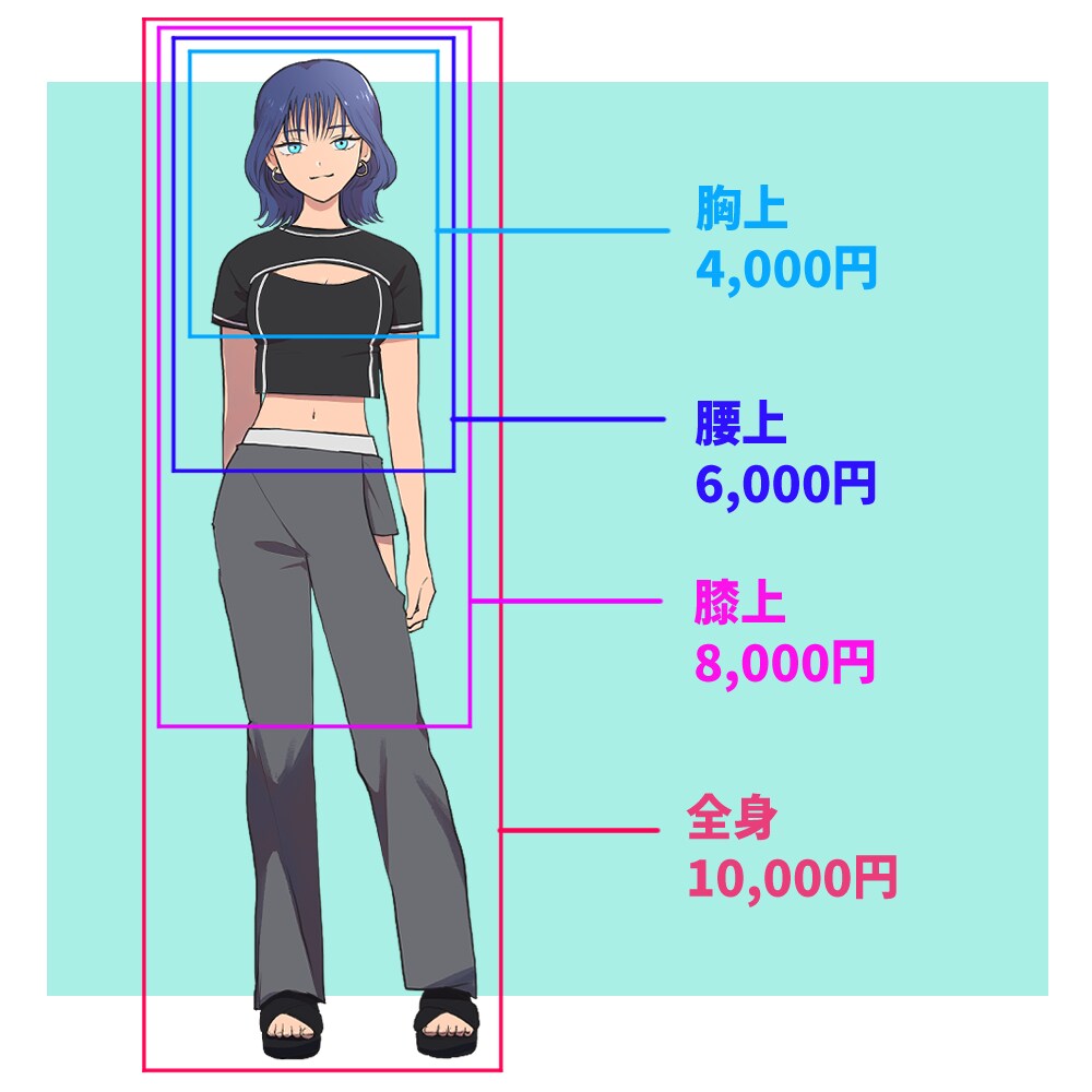 顔～全身立ち絵・動画等サムネイル描きます できる限りご要望に合わせたデザインで作成します イメージ2