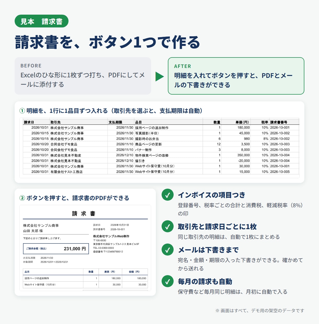 手作業の転記・集計・通知をGASで自動化します 止まっても気づける仕組みと、使い方の説明書つき イメージ4
