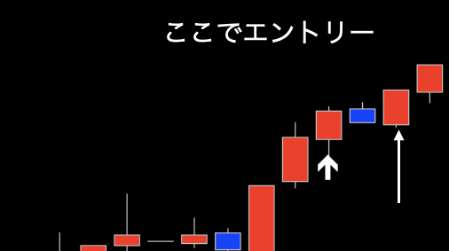 サインツール&裁量手法を提供します 業者が嫌がる計測不可能時と反転法則を組み合わせた手法を公開 イメージ2