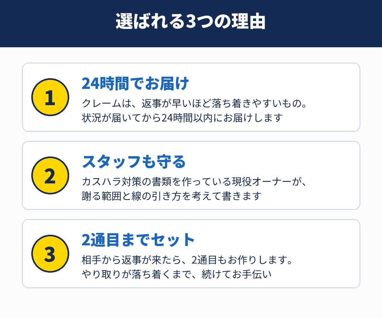 お客様へのお詫び・クレーム返信を24時間で作ります LINE・メール・DMに貼るだけ。返事が来たら2通目まで イメージ6