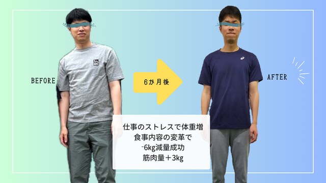 無理なく30日間ダイエットサポート致します 痩せて姿勢も整えたい人はご相談ください！ イメージ5
