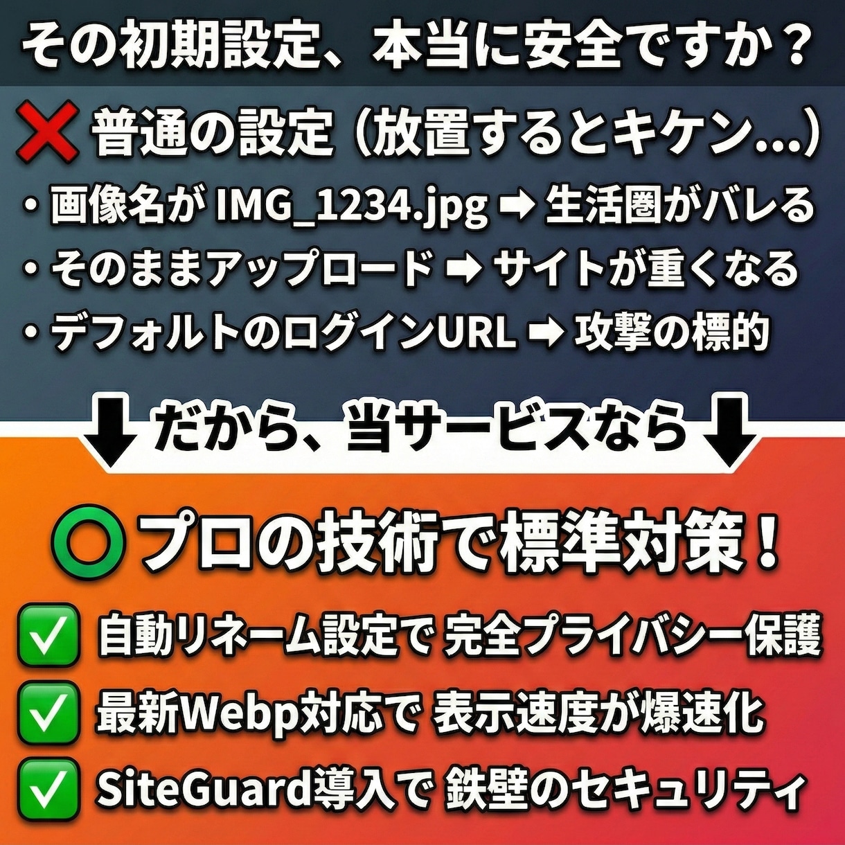 初心者向け！ワードプレス初期設定を丸ごと代行します 面倒な設定は丸投げ！画像Webp対応で高速＆安全なサイトに イメージ2