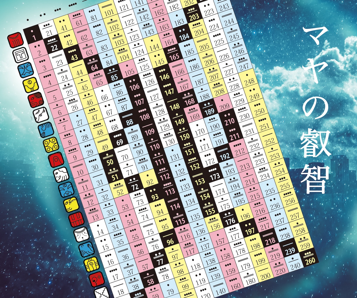 恋愛❣️親子⭐️家族のお悩みをマヤ暦で紐解きます ご相談ください❗️あなたのお悩みを根本解決します✨ イメージ2