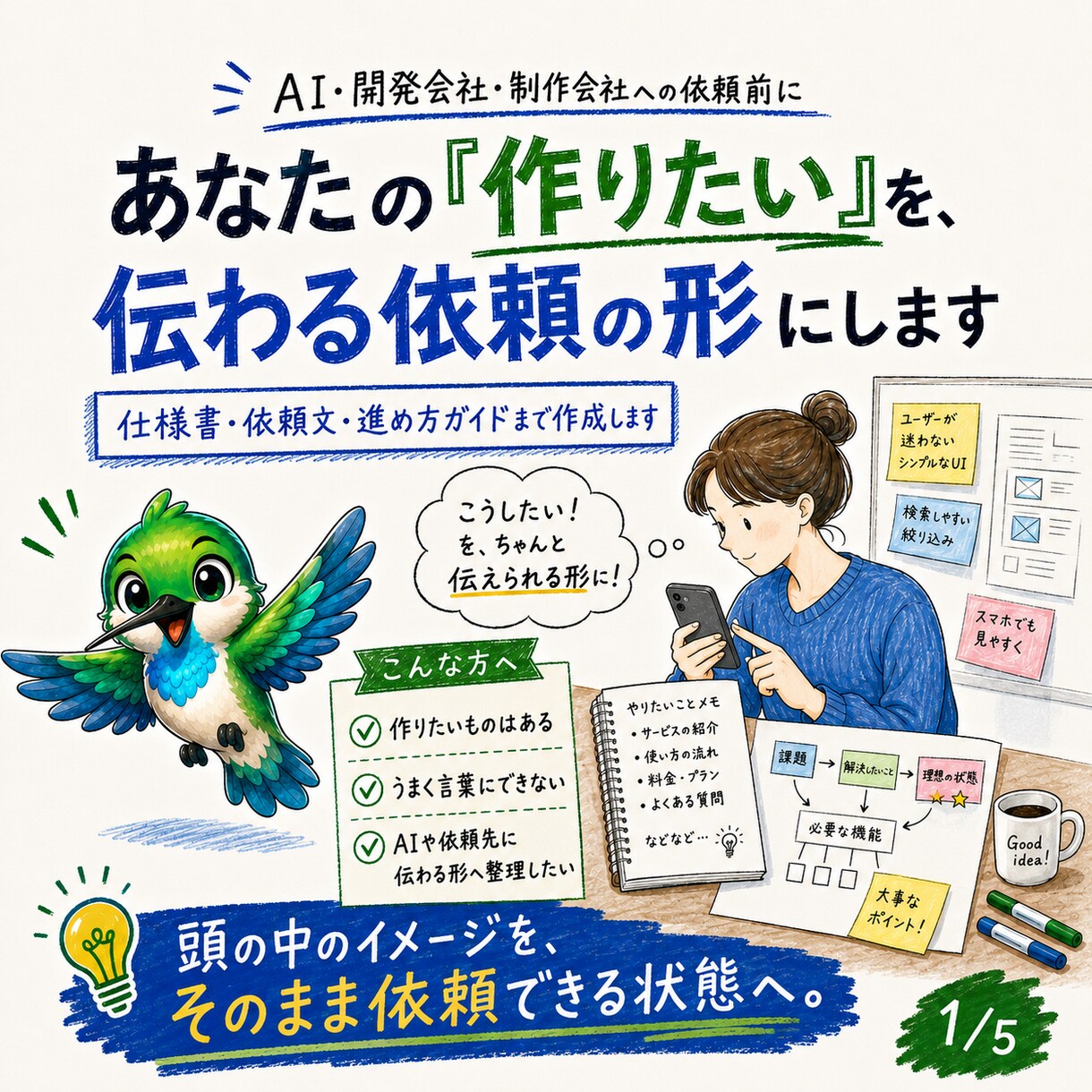 あなたの『作りたい』を、伝わる依頼の形にします 仕様書・依頼文・進め方ガイドまで作成します イメージ1