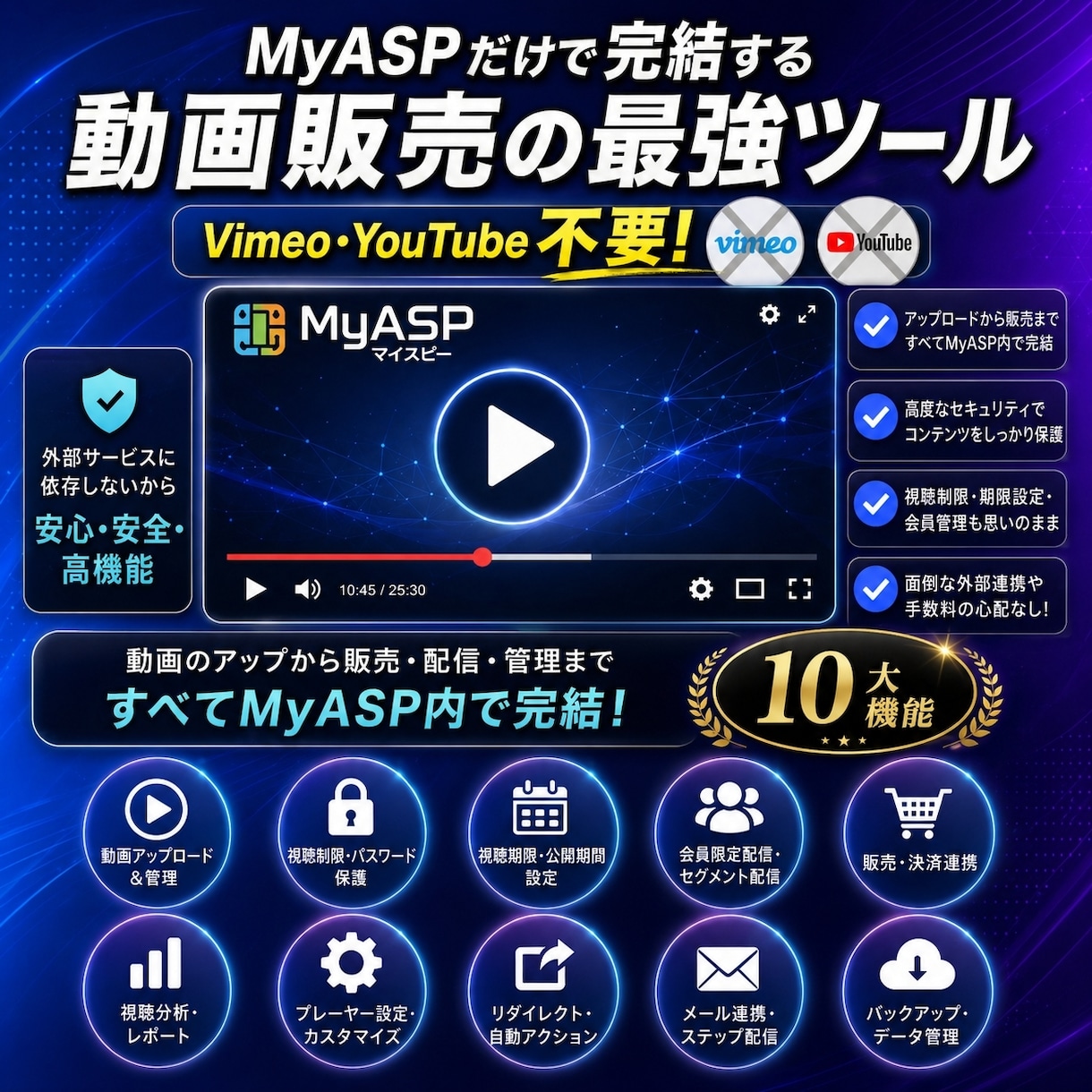 MyASP動画を高機能化するツールを提供します Vimeo不要｜MyASP専用動画制御コードを自動生成ツール イメージ1