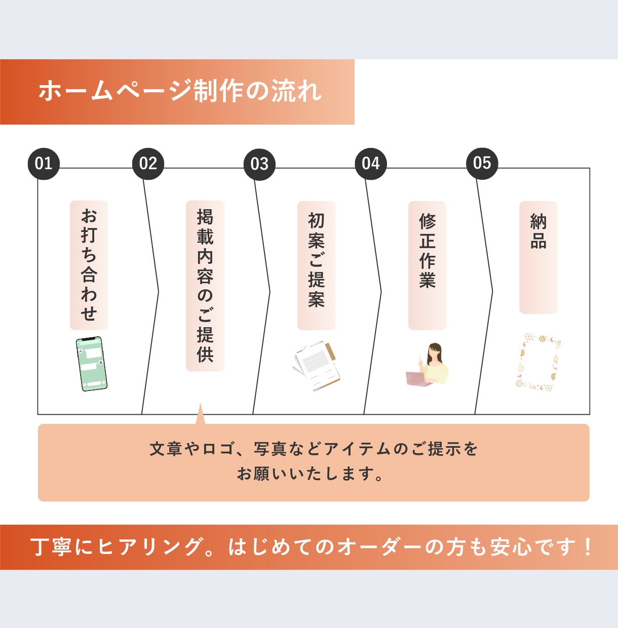 Wordpressで企業・個人の方のHPを作ります Wordpressで制作！シンプル、女性向けのデザインが得意 イメージ2