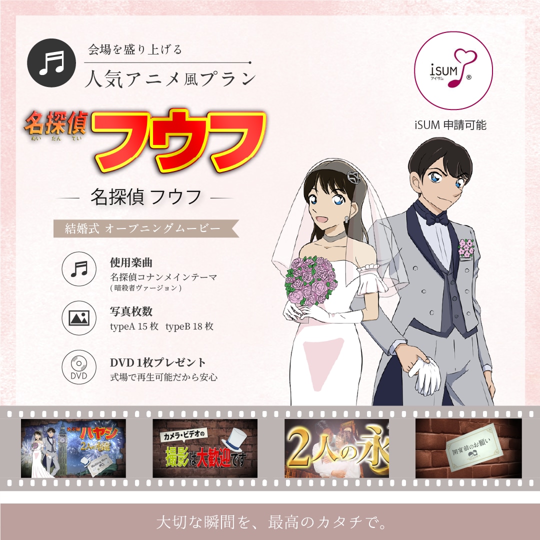 大人気アニメの世界観を再現したオープニング作ります 誰もが知るあの国民的推理アニメの世界観を完全オマージュ イメージ1