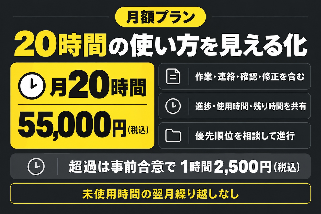 月20時間でデータ入力・集計など事務を代行します 定期作業も都度の依頼も、月額でまとめてサポート イメージ3
