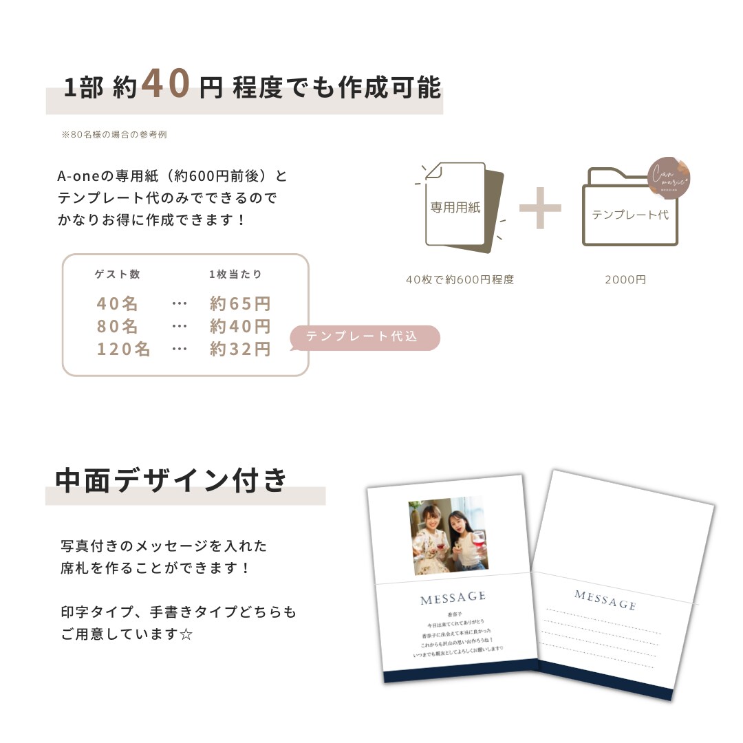 結婚式用二つ折り席札テンプレートをお渡しします 席札テンプレート　Etoile（エトワール）作り方ガイド付 イメージ3