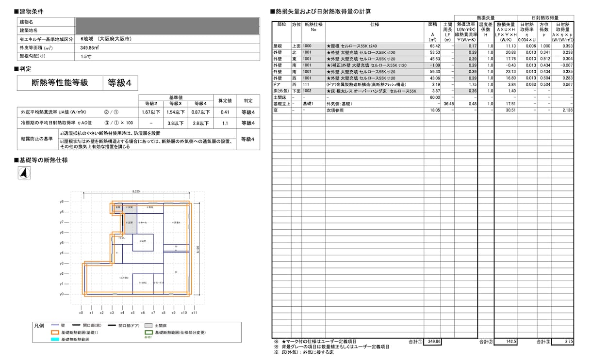 プロ向け 住宅のUa値計算内容の改善点を分析します 外皮性能ヒート20のG2やG3を達成できなくて困っている方へ イメージ2