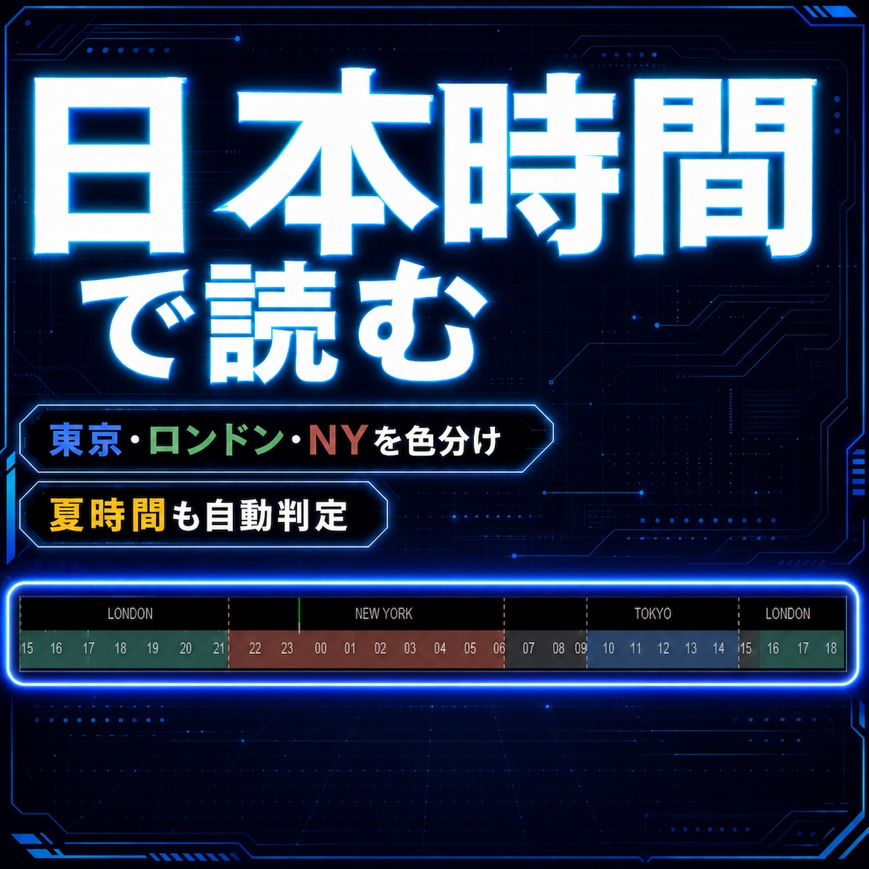 MT4に日本時間と市場セッションを表示します 東京・ロンドン・NYを色分け。夏時間も自動 イメージ1