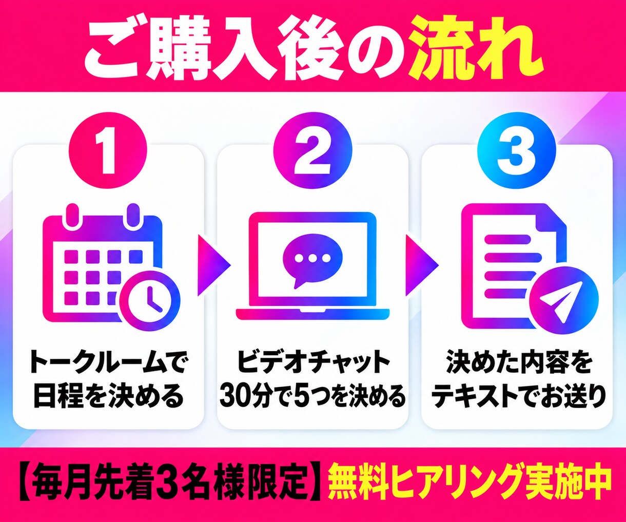 インスタ副業の始め方を30分の相談で教えます 初心者向け｜ジャンル選びから最初の投稿まで一緒に決めます イメージ5