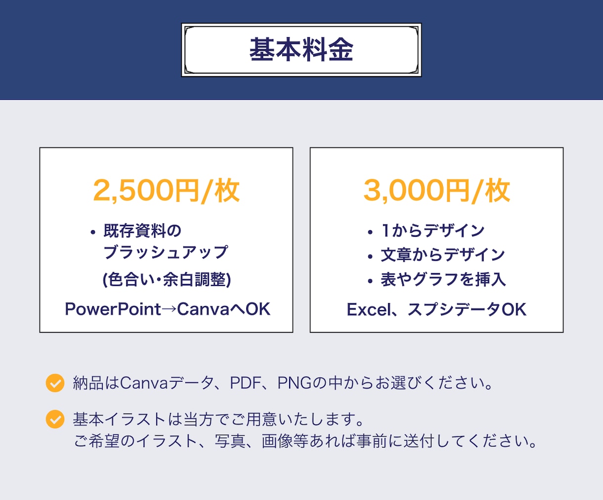 資料を見やすく整理｜伝わる順番まで考えて整えます 見た目だけでなく、伝わる順番まで整えます イメージ2