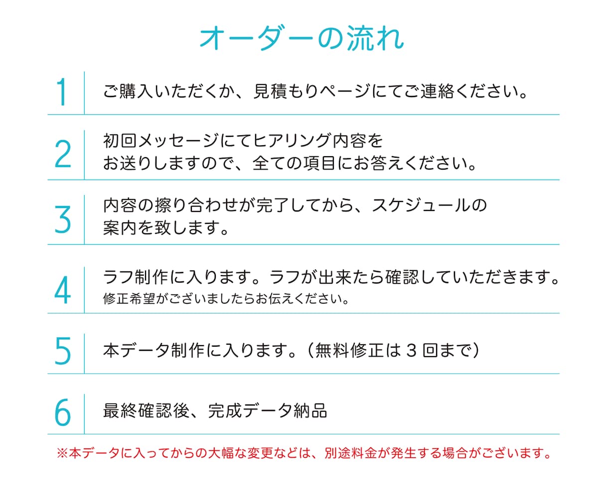 雰囲気伝わるシンプルPOPなアイコン作ります SNSなどで写真を載せたくないけど雰囲気は伝えたい方に. イメージ3