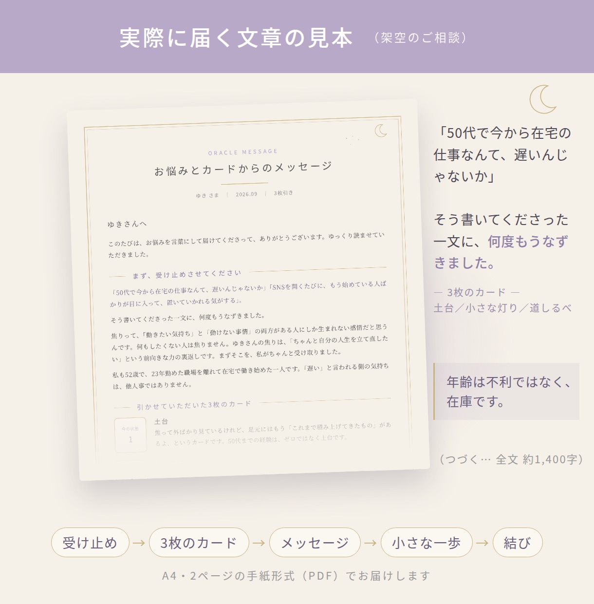 焦り・迷いを聞いてカードで整理のきっかけ届けます 答えは押しつけません。受け止めて、3枚のカードで一言添えます イメージ2