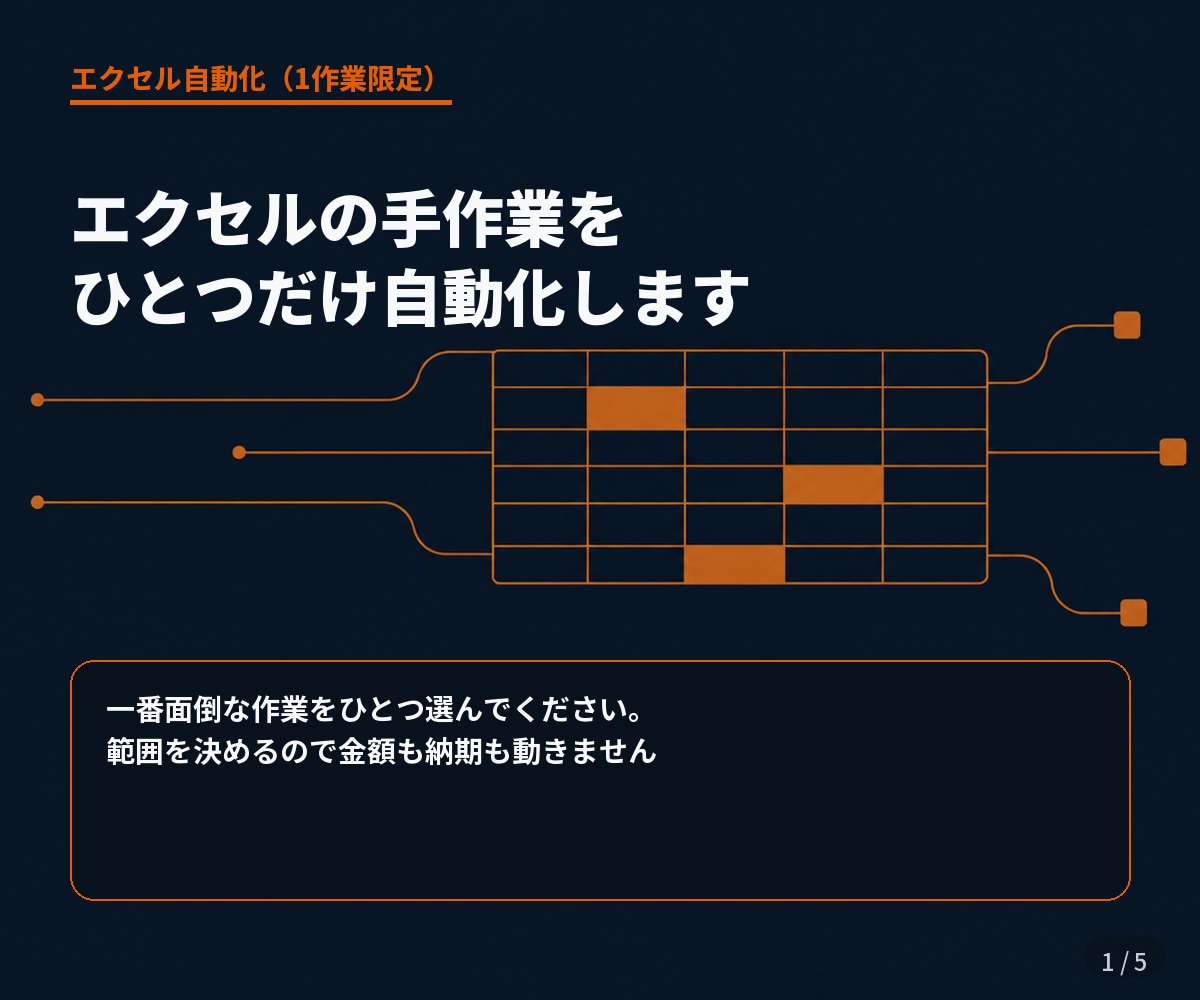 エクセルの手作業をひとつだけ自動化します 範囲を決めるので、金額も納期も後から動きません イメージ1