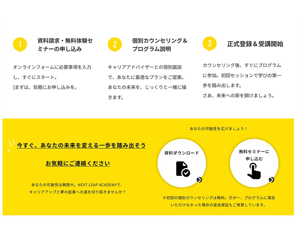 15,000円で即納！訴求力の高いLPを作成します 低コスト×最短２日納品！中小企業向けの訴求力の高いLP イメージ10