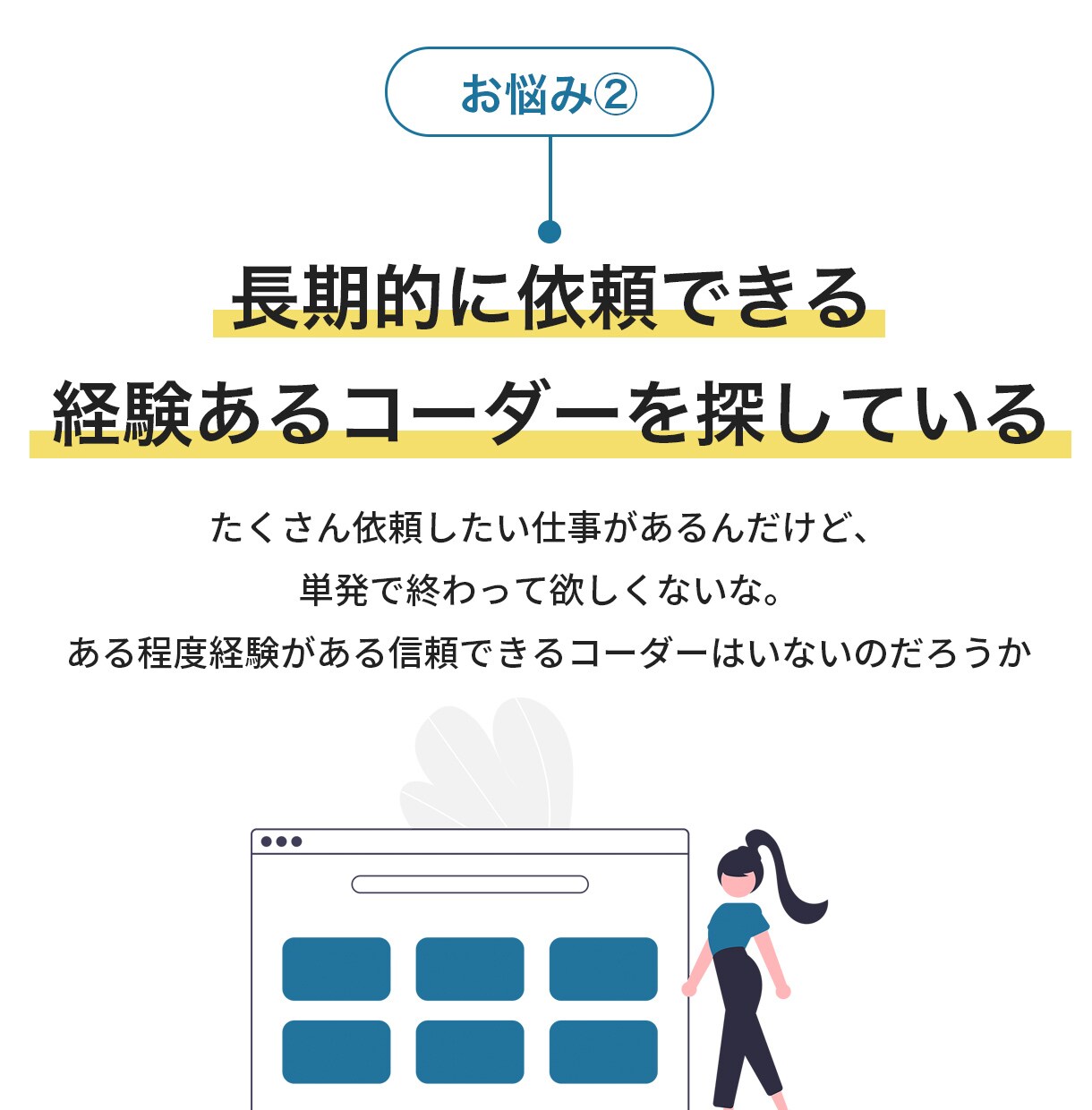 格安でWordPressでのサイト構築承ります 20サイト以上構築経験あり。スピード感持ってサイト構築が可能 イメージ4