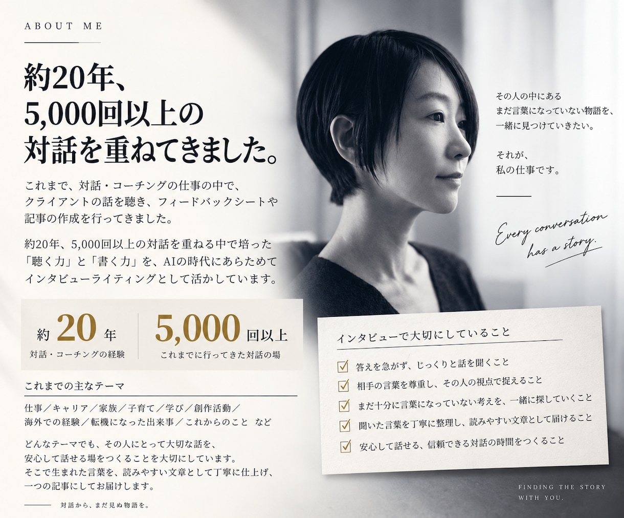 AIと質問を設計し、あなたの経験を記事にします 話すところから、まだ言葉になっていない経験を読める形へ イメージ8