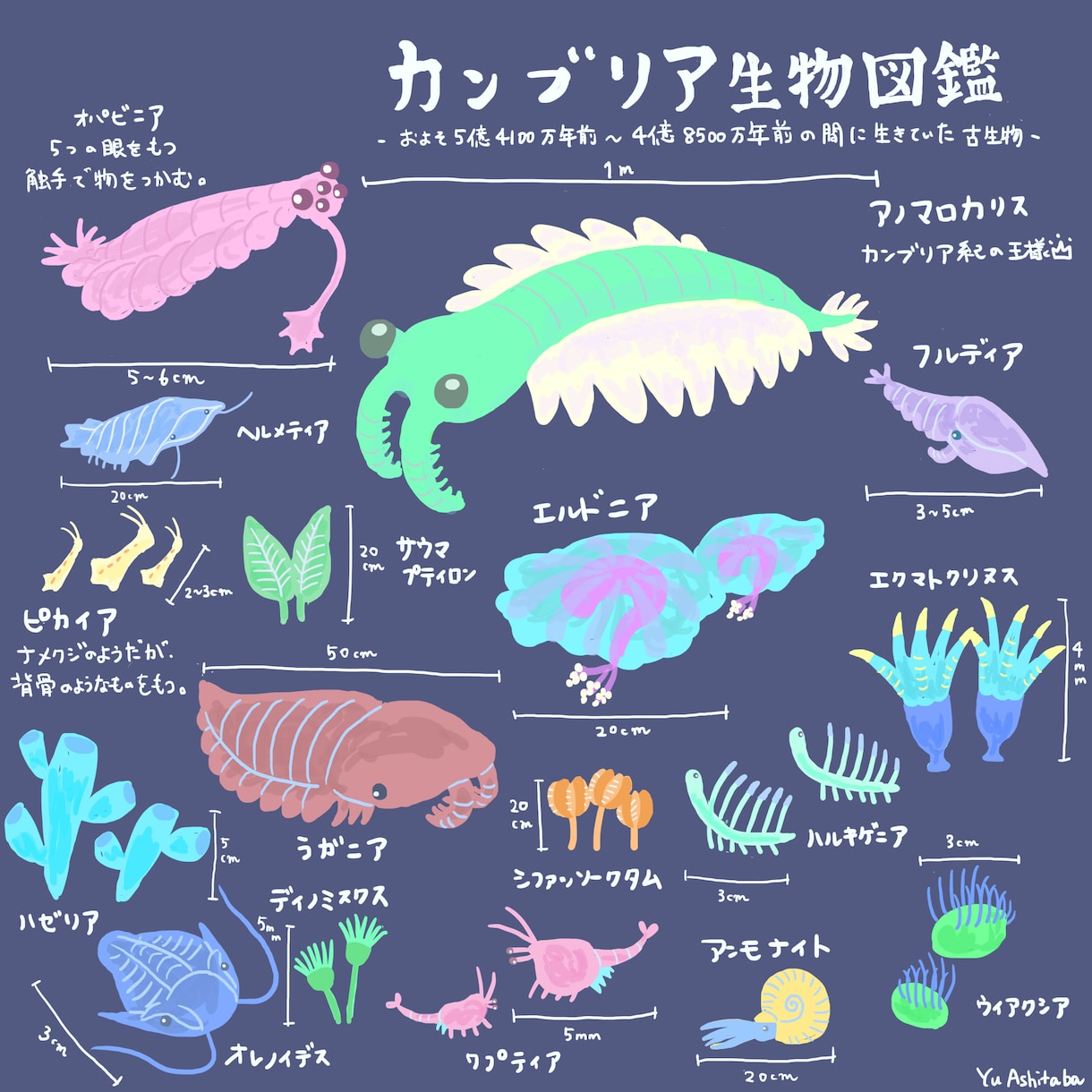 ほんわか～エモいイラストまで作成します パッケージや楽曲ジャケット、アイキャッチなどにも！ イメージ9