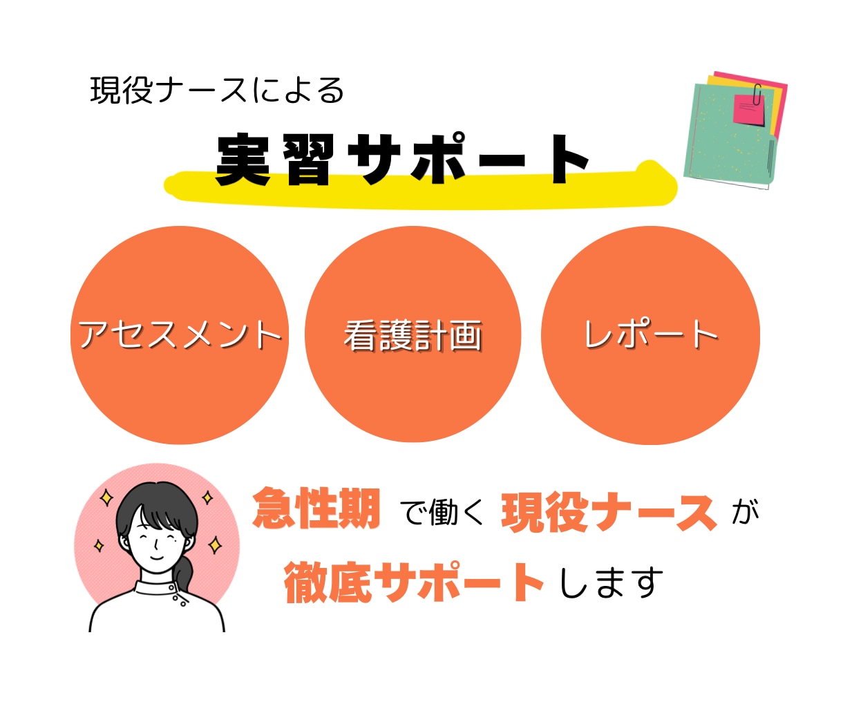 急性期で働く看護師が看護過程を全力サポートます アセスメントや看護計画など、なんでもご質問ください！ イメージ1