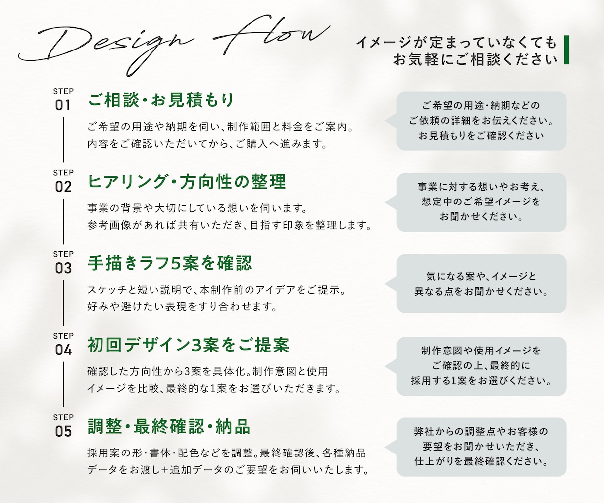 事業の想いを紐解き「伝わるロゴ」を制作します 2名の視点で考えた異なる5案を、理由と使用イメージ付でご提案 イメージ9