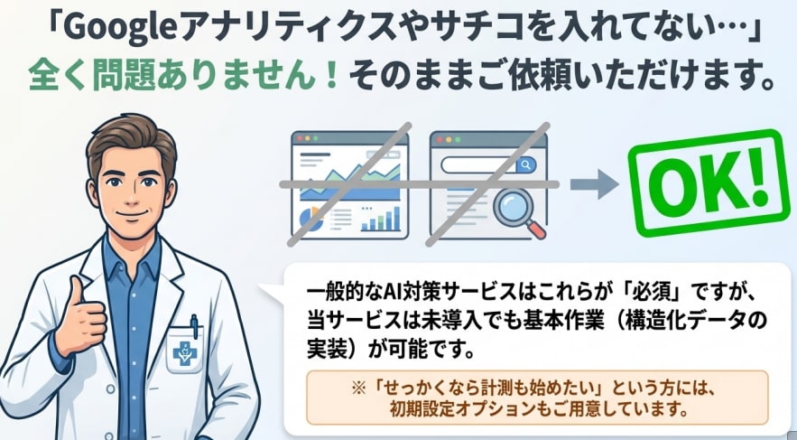 AI検索（GEO/LLMO）対策します WordPress構造化データ埋め込み、AI最適化を直接実装 イメージ6