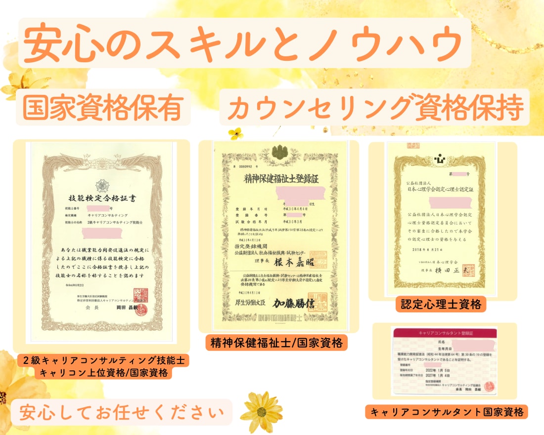 仕事/転職/就職活動、キャリアへの不安を解消します 転職エージェントは教えない！～あなただけのキャリア支援～ イメージ4
