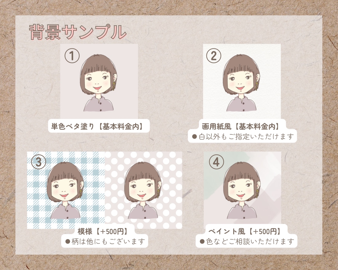 商用利用OK！ほっこりかわいいアイコン描きます 美大卒、起業経験ありのイラストレーターが理想をカタチに♪ イメージ10
