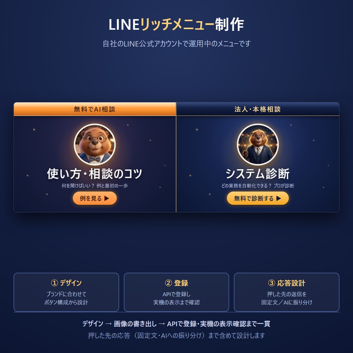 LINE公式×AIの自動応答ボットを構築します 30年のシステム屋が"暴走しない"設計で。運用手順書つき イメージ3