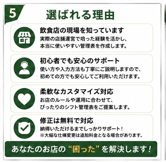 飲食店向けシフト管理表を作成します シフト管理自動化Googleフォーム連携シフト表作成します イメージ5
