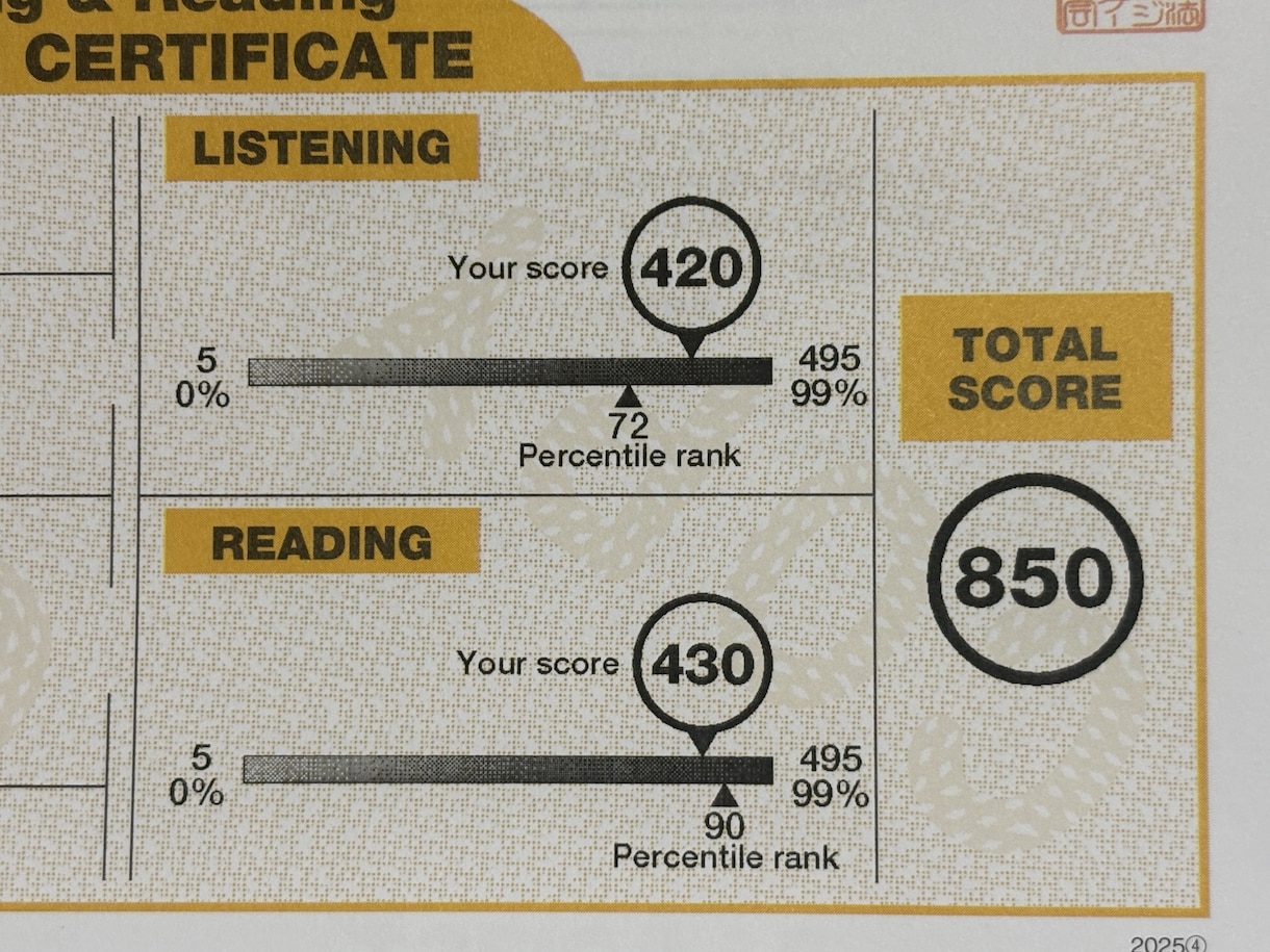 TOEIC850点！朝5時起き習慣化サポートします 2ヶ月で850点奪取の「朝5時習慣」を伝授、徹底伴走！ イメージ1