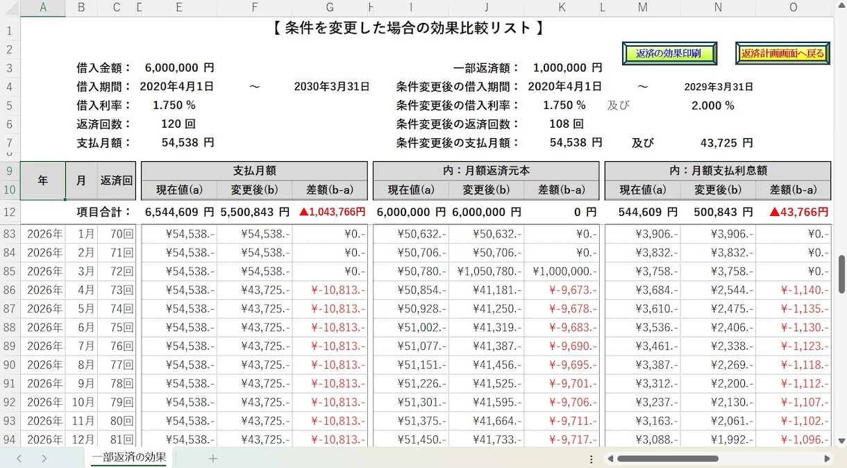 ローン返済シミュレーションツールをご提供致します ご希望のお借入金額、お借入期間から毎月返済額を試算出来ます。 イメージ5
