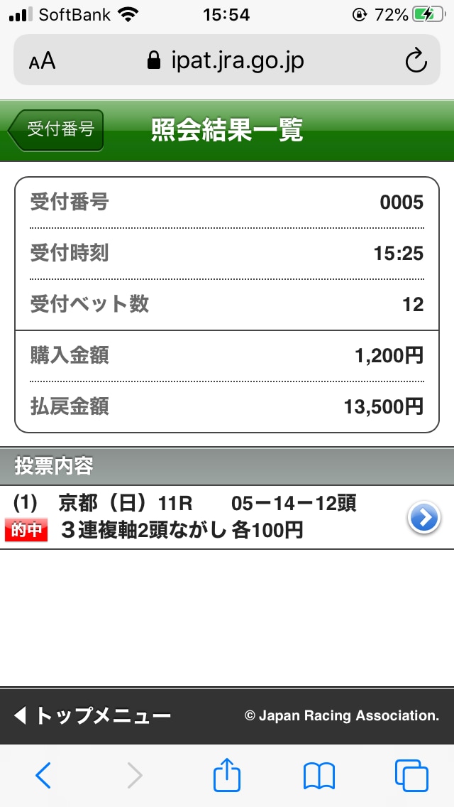 中央競馬の重賞(G1.G2.G3)の予想をします 主に3連複をお薦めさしていただきます。天皇賞・春3連複的中 イメージ1