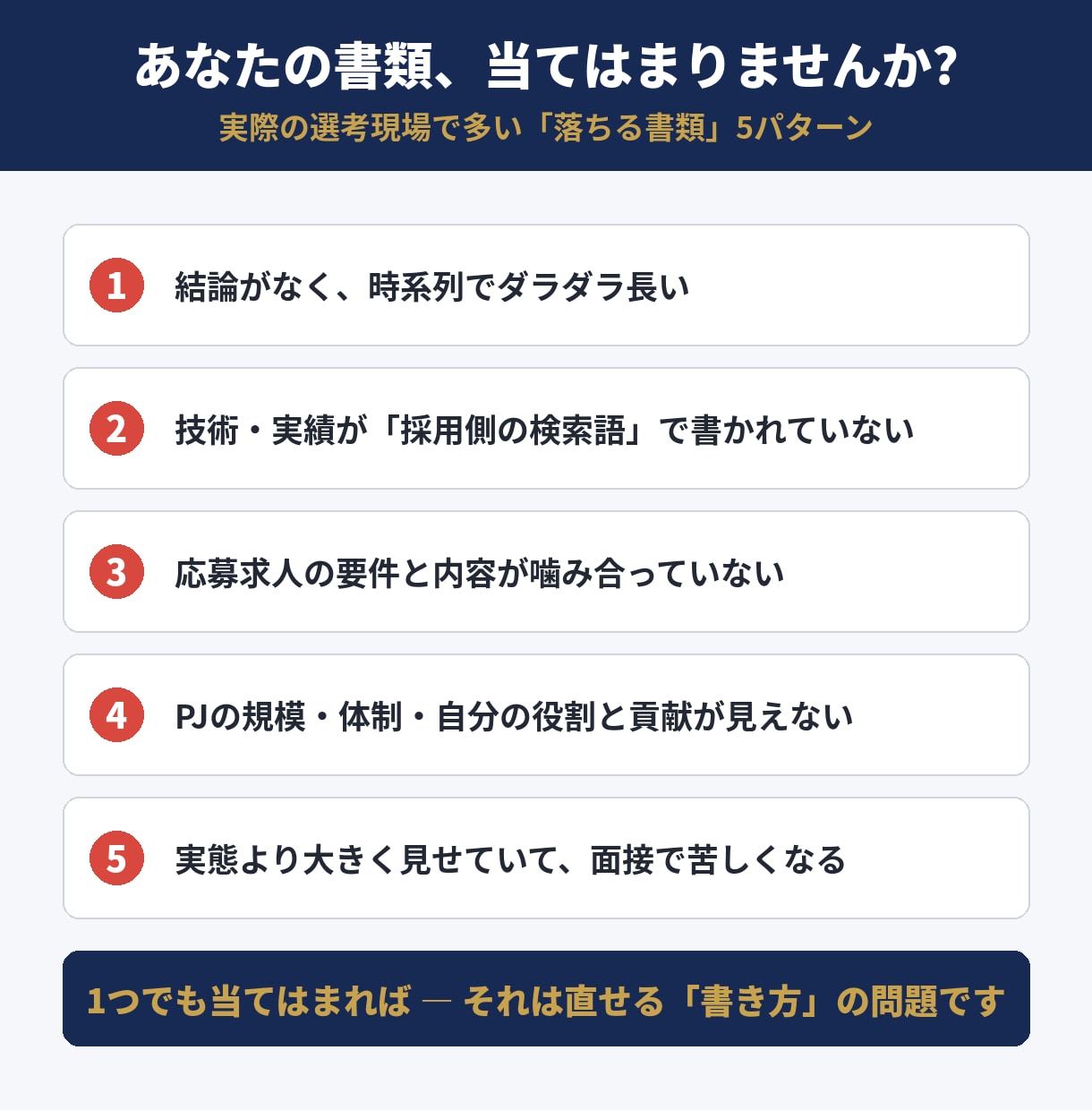 現役IT採用人事が職務経歴書を添削します 書類1万件を見てきた採用人事|"落とす理由"から逆算する添削 イメージ2