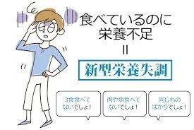 今日の食事どうなの？　気になる食事を診断します バランスのよい食事っていうけど、自分の食事どうなってんの？ イメージ2